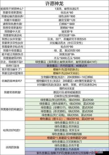 全面解析最强蜗牛穿越手册碎片高效获取策略与技巧